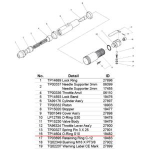 อะไหล่แส้ยิงสนิม NITTO JT-20 ; (16) O-Ring S10 ยี่ห้อ NITTO JT-20 PN: TP14604