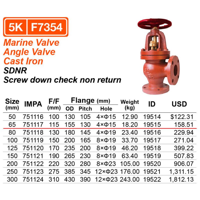 วาล์วฉาก 5K เหล็กหล่อ screw down check F7354, 65A ( 2-1/2" ) - Image 2