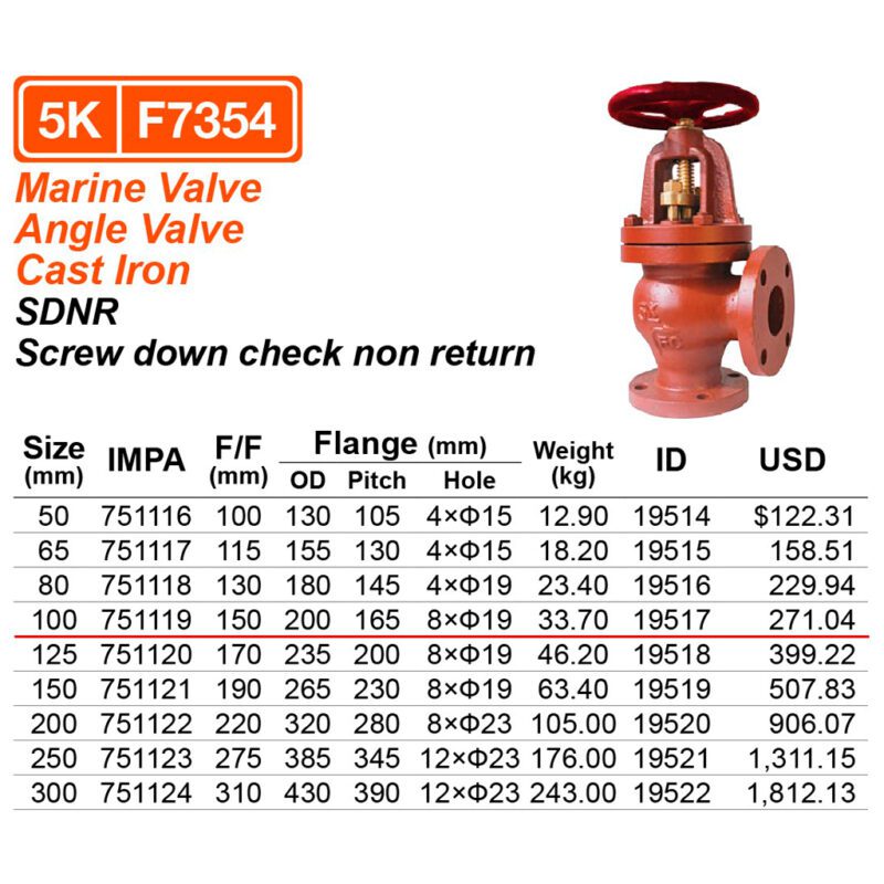 วาล์วฉาก 5K เหล็กหล่อ screw down check F7354, 100A ( 4" ) - Image 2