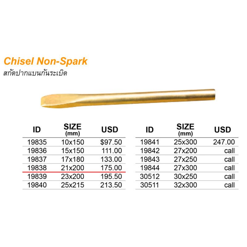 สกัดปากแบน Non-Spark ขนาด 21x200mm