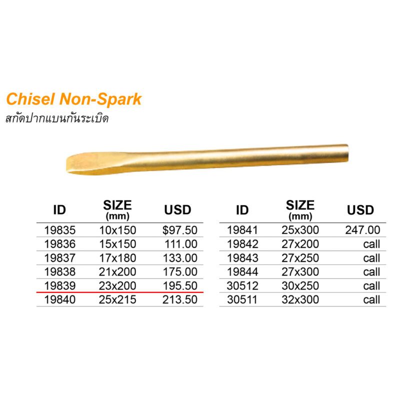 สกัดปากแบน Non-Spark ขนาด 23x200mm