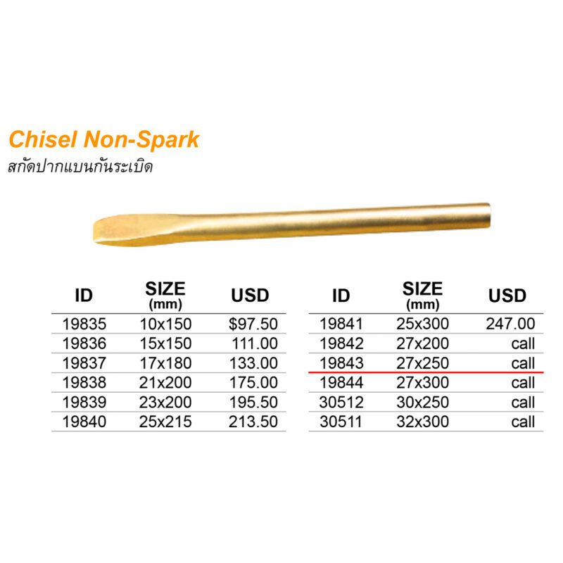 สกัดปากแบน Non-Spark ขนาด 27x250mm