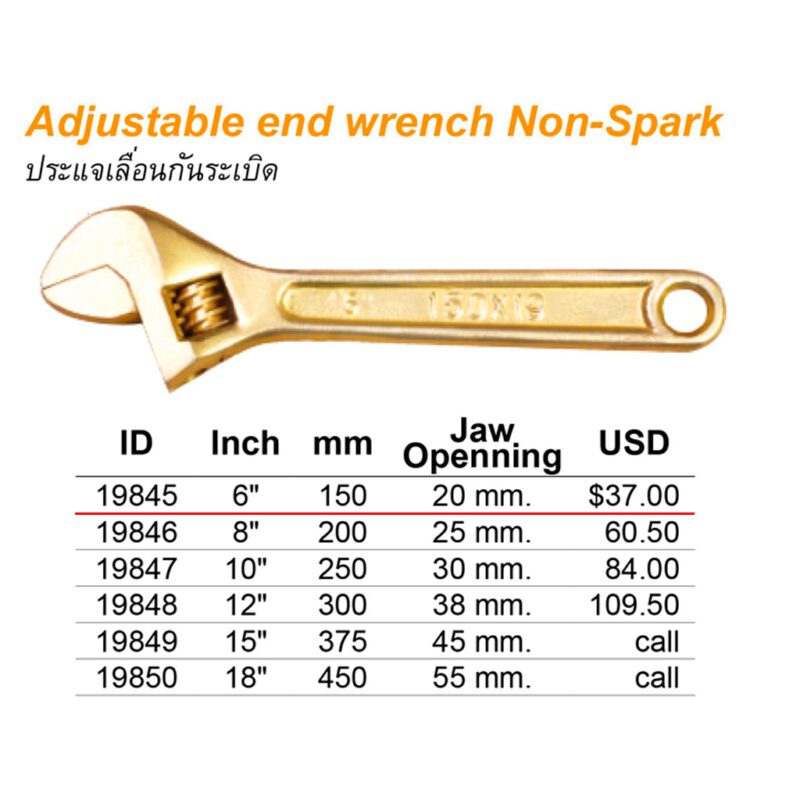 ประแจเลื่อน Non-Spark ขนาด 150มม *