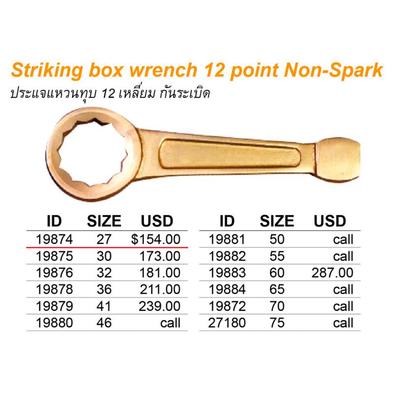 ประแจแหวนทุบ Non-spark 12เหลี่ยม เบอร์ 27