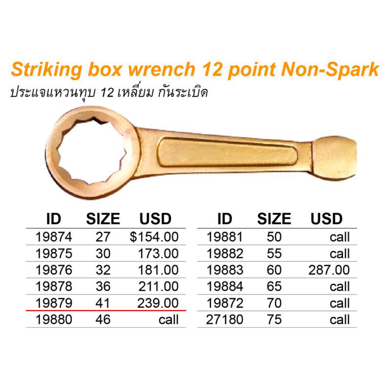 ประแจแหวนทุบ Non-spark 12เหลี่ยม เบอร์ 41