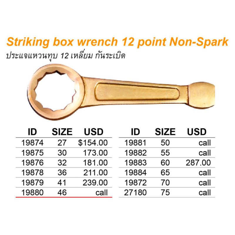 ประแจแหวนทุบ Non-spark 12เหลี่ยม เบอร์ 46
