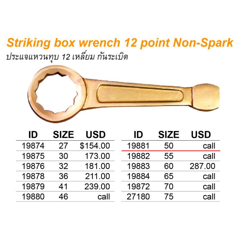 ประแจแหวนทุบ Non-spark 12เหลี่ยม เบอร์ 50