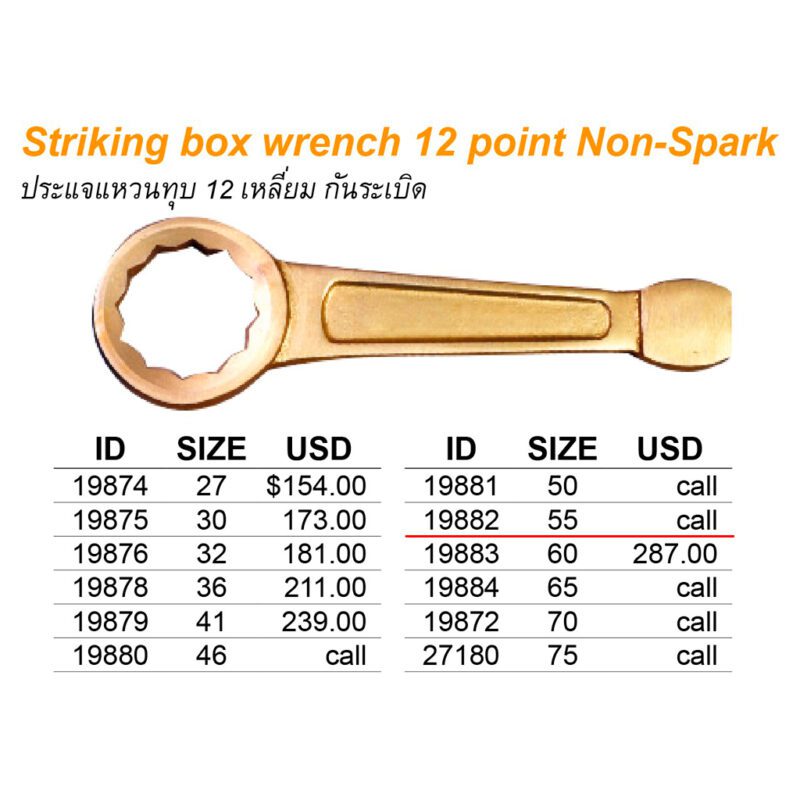 ประแจแหวนทุบ Non-spark 12เหลี่ยม เบอร์ 55