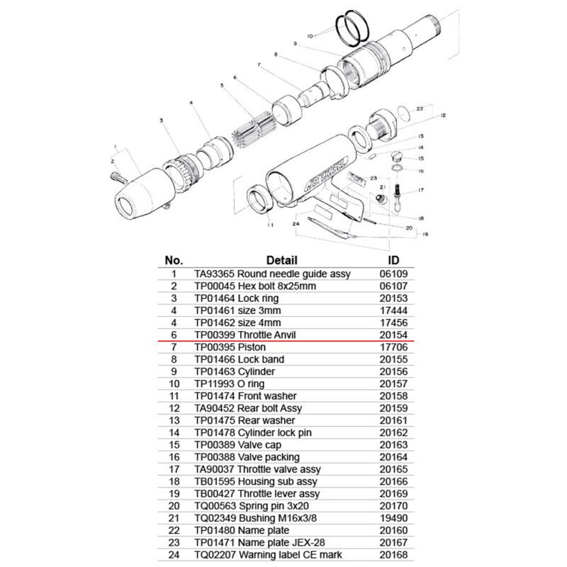 อะไหล่แส้ยิงสนิม NITTO JEX-28 - (06) TP00399 Throttle Anvil