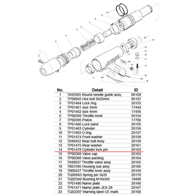 อะไหล่แส้ยิงสนิม NITTO JEX-28 - (14) TP01478 Cylinder lock pin