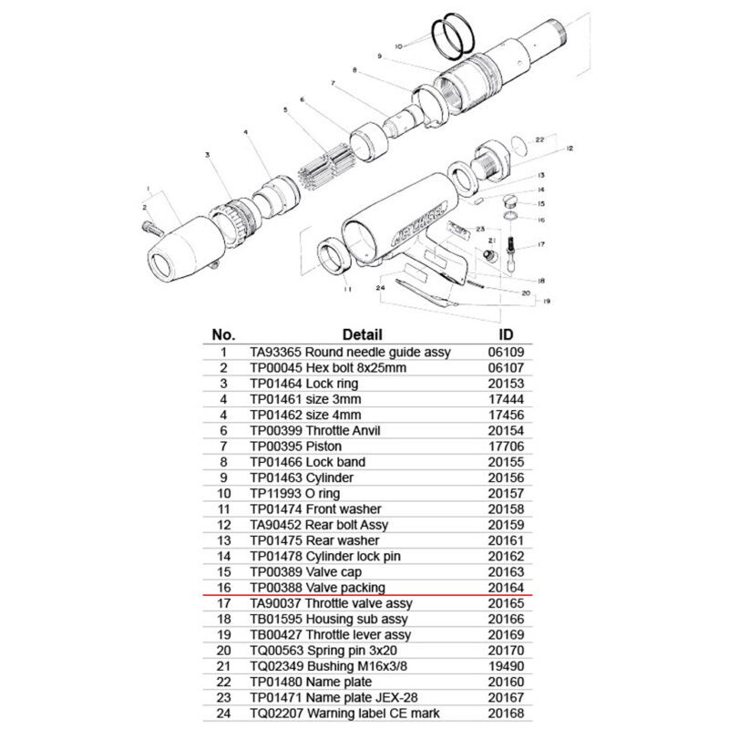 อะไหล่แส้ยิงสนิม NITTO JEX-28 - (16) TP00388 Valve packing