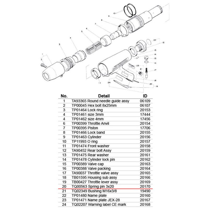 อะไหล่แส้ยิงสนิม NITTO JEX-28 - (20) TQ00563 Spring pin 3x20