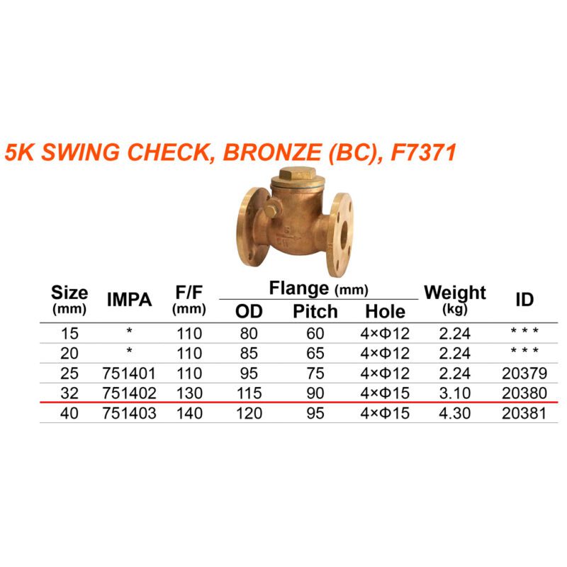 วาล์วกันกลับ Swing check v/v JIS F-7371, 5K 32mm ทองเหลือง - Image 2