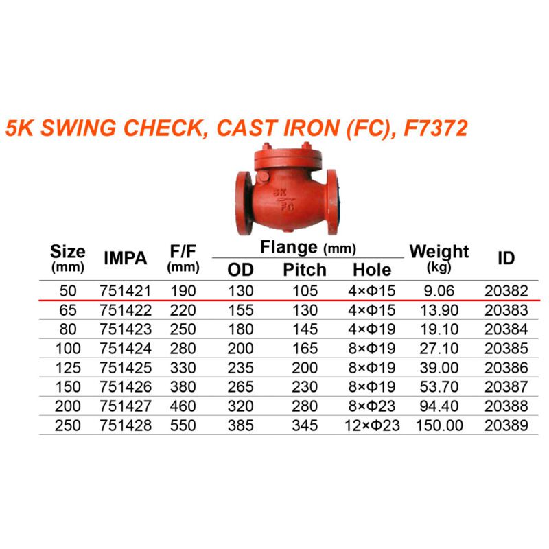 วาล์วกันกลับ Swing check v/v JIS F-7372, 5K 50mm เหล็กหล่อ - Image 2