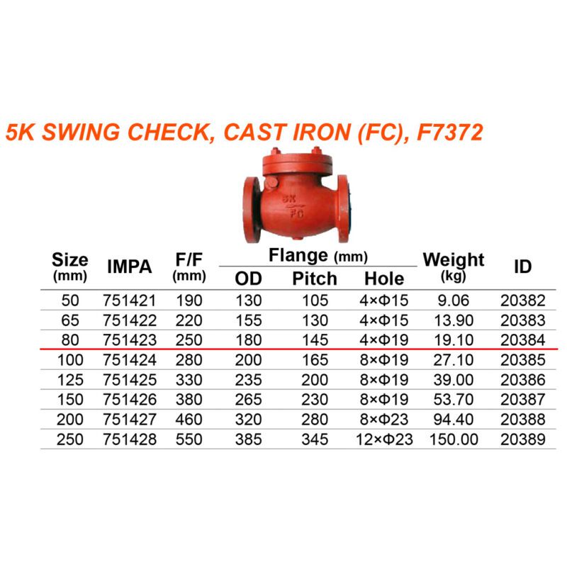 วาล์วกันกลับ Swing check v/v JIS F-7372, 5K 80mm เหล็กหล่อ - Image 2
