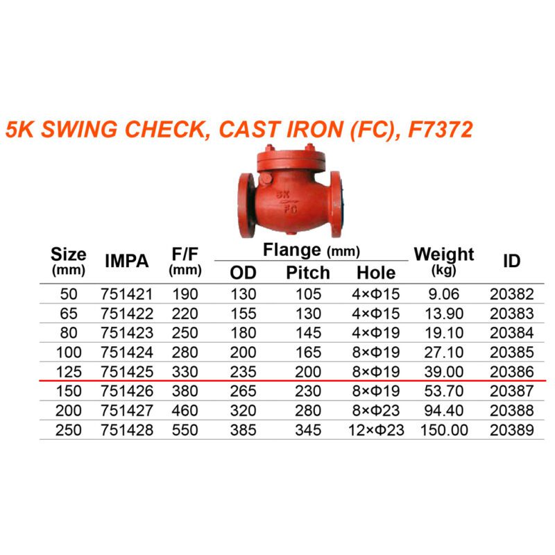วาล์วกันกลับ Swing check v/v JIS F-7372, 5K 125mm เหล็กหล่อ - Image 2