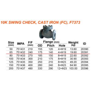 วาล์วกันกลับ Swing check v/v JIS F-7373, 10K 65mm เหล็กหล่อ - Image 2
