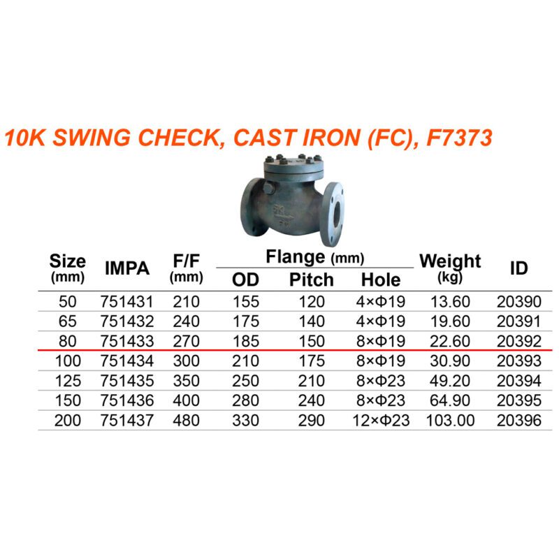 วาล์วกันกลับ Swing check v/v JIS F-7373, 10K 80mm เหล็กหล่อ - Image 2