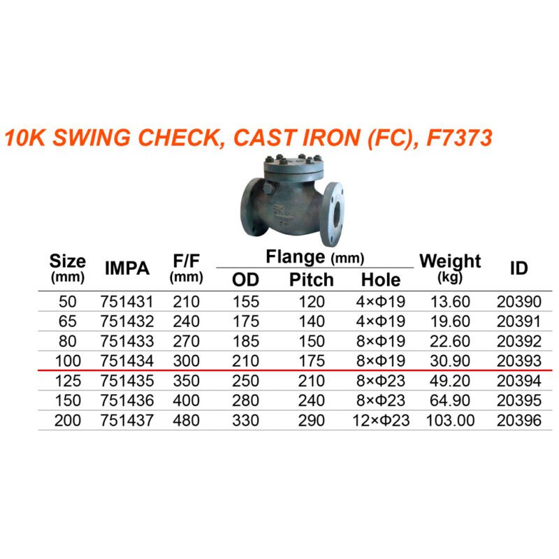 วาล์วกันกลับ Swing check v/v JIS F-7373, 10K 100mm เหล็กหล่อ - Image 2