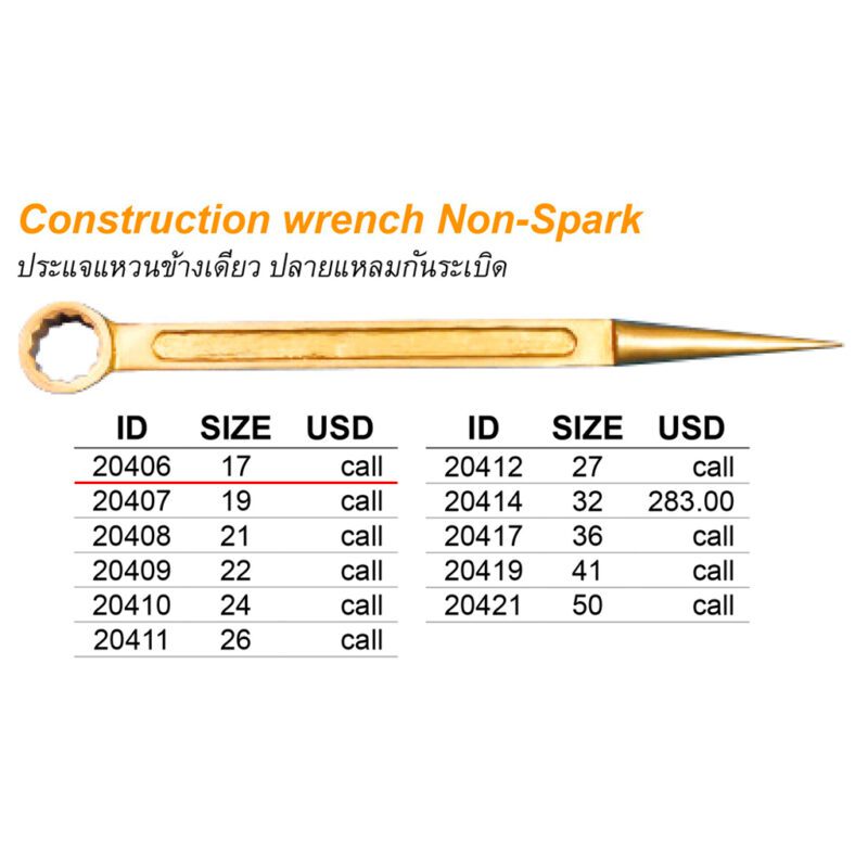 ประแจแหวนข้างเดียว ปลายแหลม Non spark # 17 mm