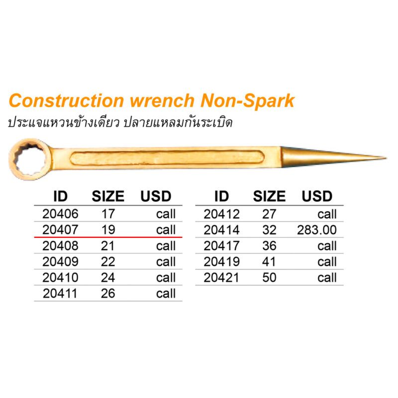 ประแจแหวนข้างเดียว ปลายแหลม Non spark # 19 mm