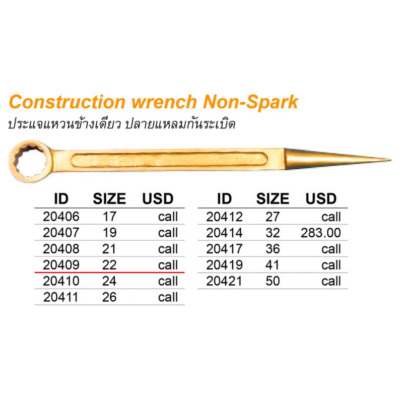 ประแจแหวนข้างเดียว ปลายแหลม Non spark # 22 mm