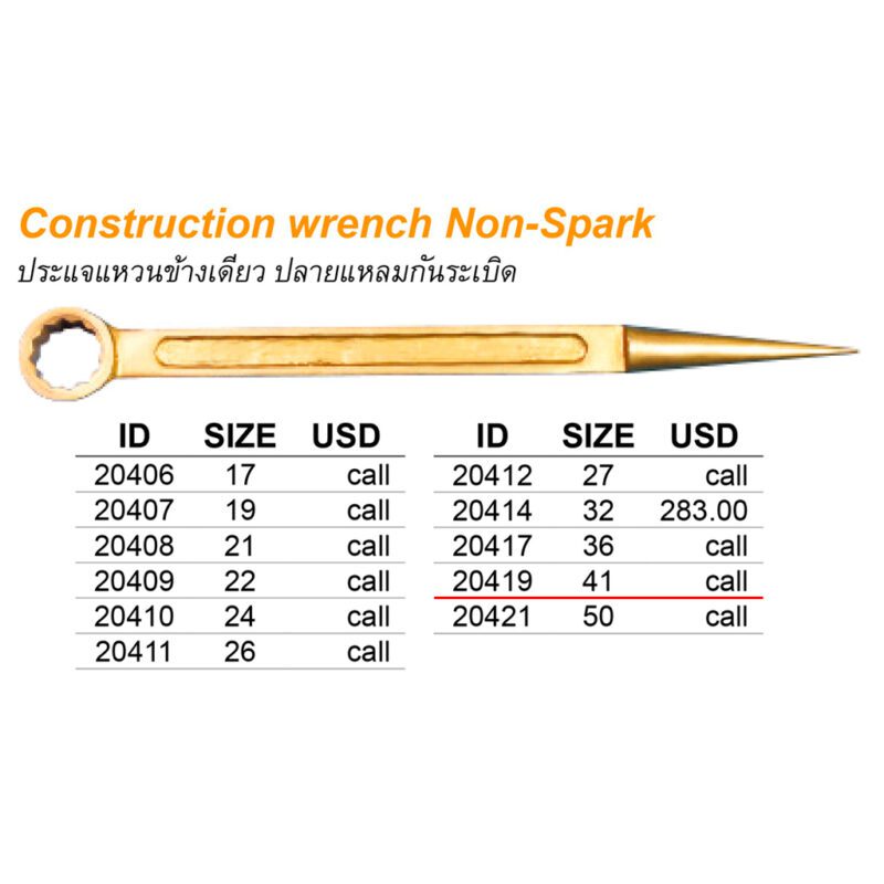 ประแจแหวนข้างเดียว ปลายแหลม Non spark # 41 mm