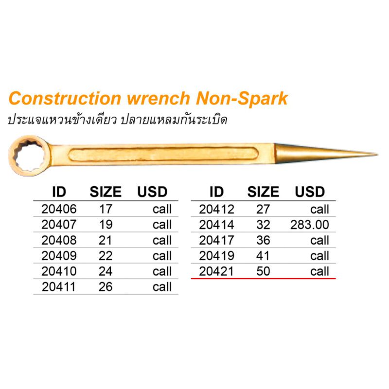 ประแจแหวนข้างเดียว ปลายแหลม Non spark # 50 mm