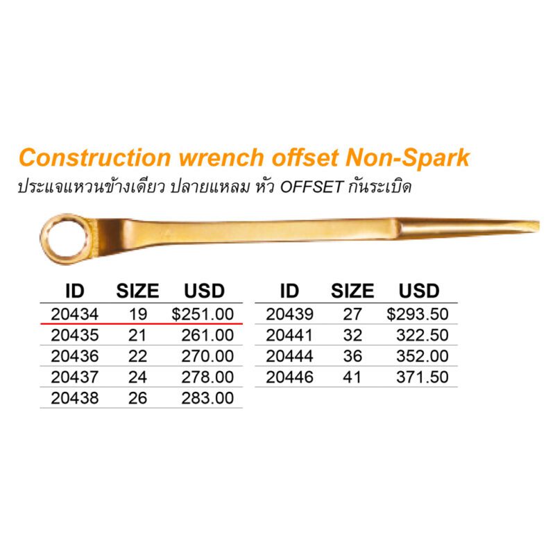 ประแจแหวนข้างเดียว ปลายแหลม หัว OFFSET Non spark # 19 mm