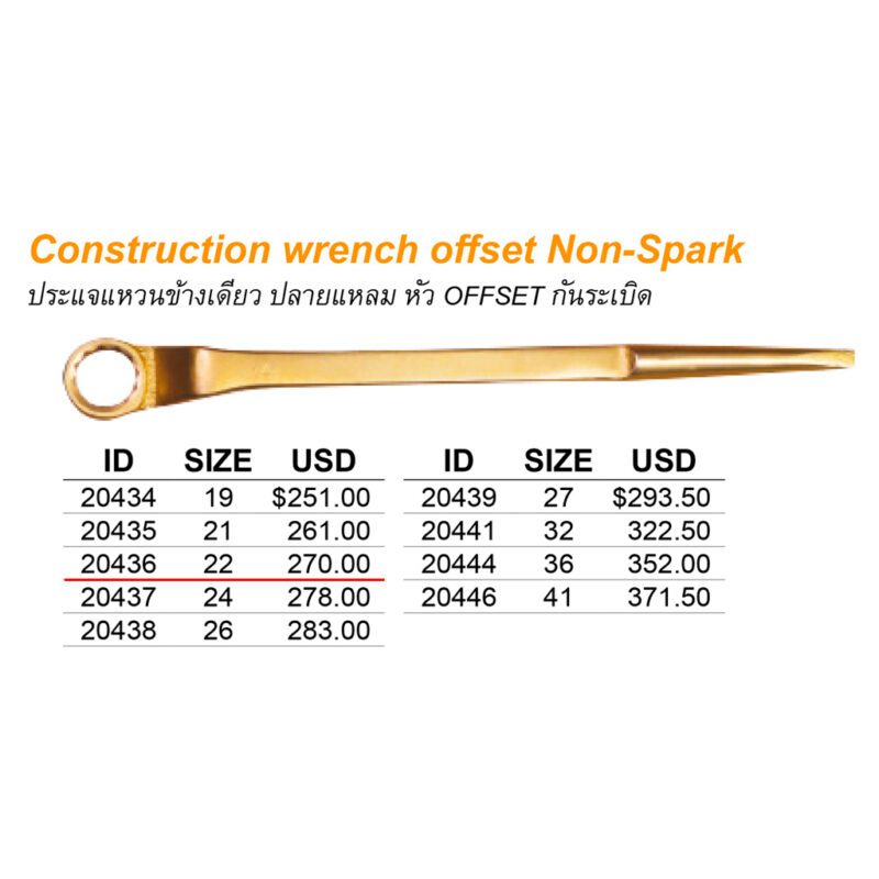 ประแจแหวนข้างเดียว ปลายแหลม หัว OFFSET Non spark # 22 mm