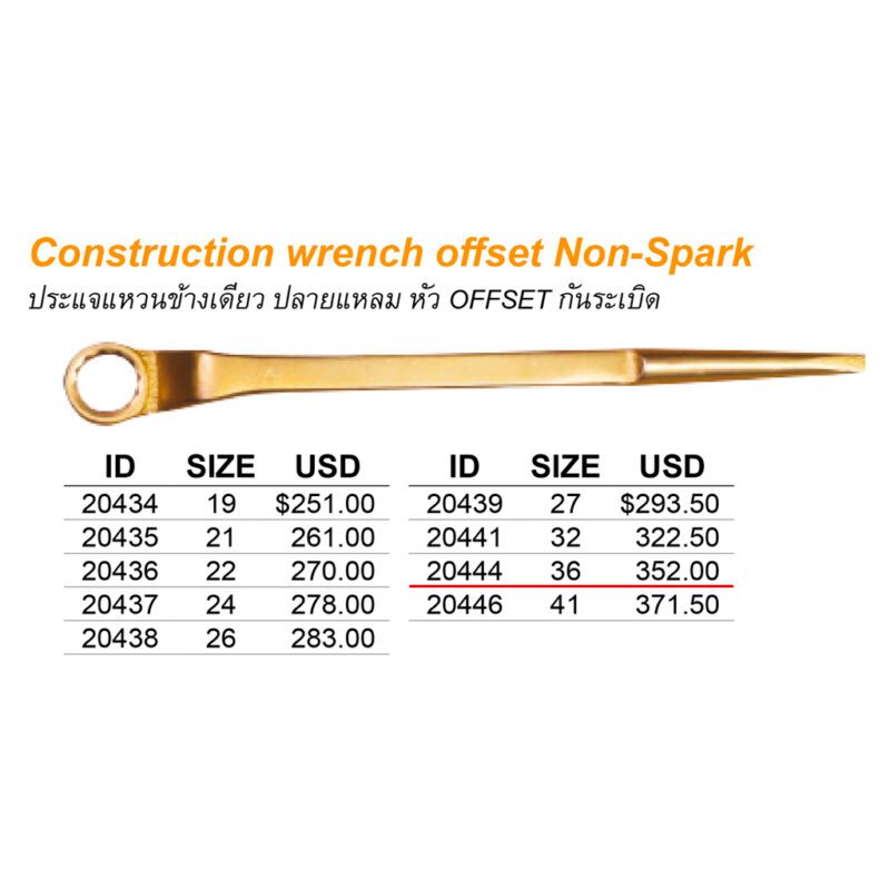 ประแจแหวนข้างเดียว ปลายแหลม หัว OFFSET Non spark # 36 mm