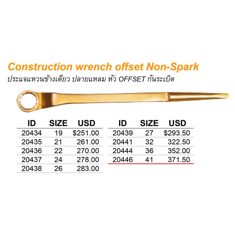ประแจแหวนข้างเดียว ปลายแหลม หัว OFFSET Non spark # 41 mm