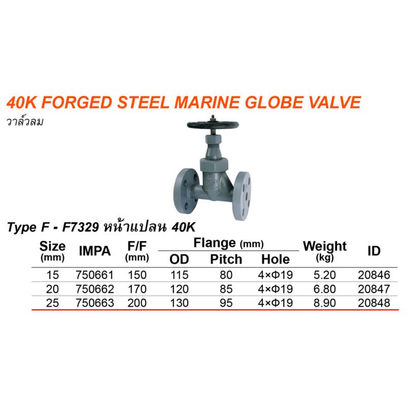 วาล์วตรง 40K Type F, F7329 size 25A, FF-200mm - Image 2