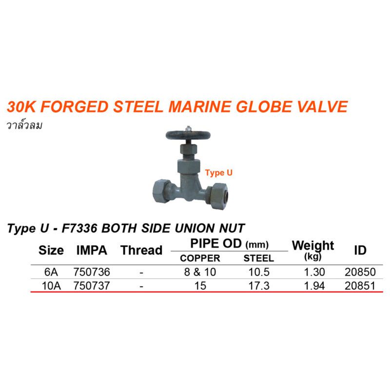 วาล์วตรง 30K Type U, F7336 size 10A (Tube 15 / 17.3mm) * - Image 2