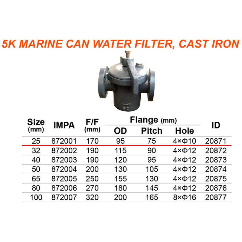 กรอง Marine Can water filter, cast iron F7121 5K-25A (1") - Image 2