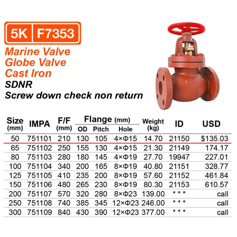 วาล์วตรง 5K เหล็กหล่อ S/D check, 50A ( 2" ) - Image 2