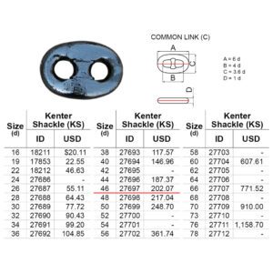 ข้อต่อ Kenter Grade2 Class NK, d 46mm (14kg)