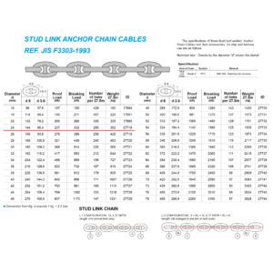 โซ่สมอ Grade2 Class NK, 27.5m d 24mm (362kg)