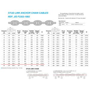 โซ่สมอ Grade2 Class NK, 27.5m d 44mm (1209kg)