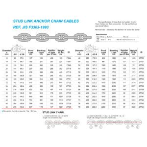 โซ่สมอ Grade2 Class NK, 27.5m d 46mm (1331kg)