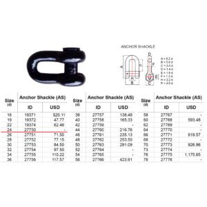 สเก็น Anchor Shackle Grade2 Class NK, d 24mm (5.1kg)