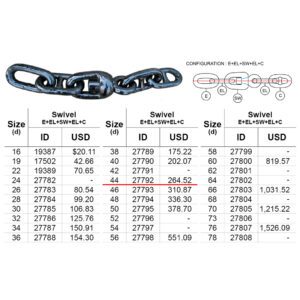 กุญแจกล Swivel Grade2 Class NK, d 44mm (67kg) E EL SW EL C