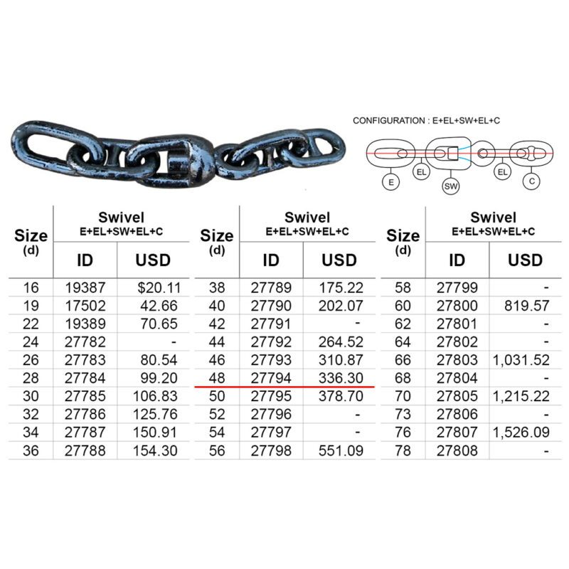 กุญแจกล Swivel Grade2 Class NK, d 48mm (87kg) E+EL+SW+EL+C