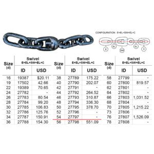 กุญแจกล Swivel Grade2 Class NK, d 54mm (141kg) E+EL+SW+EL+C