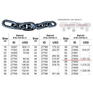 กุญแจกล Swivel Grade2 Class NK, d 66mm (261kg) E+EL+SW+EL+C