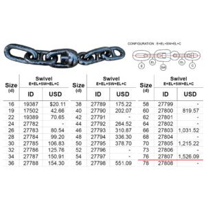 กุญแจกล Swivel Grade2 Class NK, d 76mm (392kg) E+EL+SW+EL+C