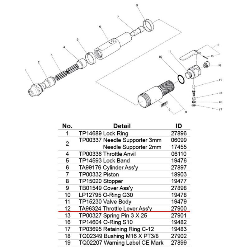 อะไหล่แส้ยิงสนิม NITTO JT-20 ; (12) Throttle Lever Assy ยี่ห้อ NITTO JT-20 PN: TA96324