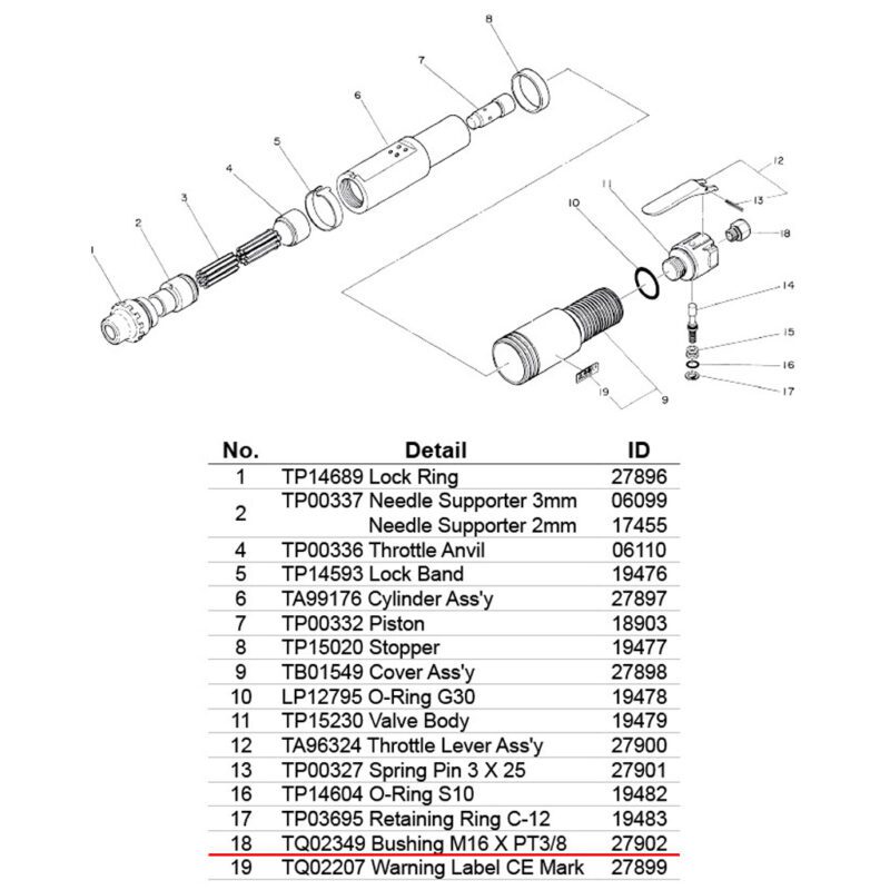 อะไหล่แส้ยิงสนิม NITTO JT-20 ; (18) Bushing M16 X PT3/8 ยี่ห้อ NITTO JT-20 PN: TQ02349