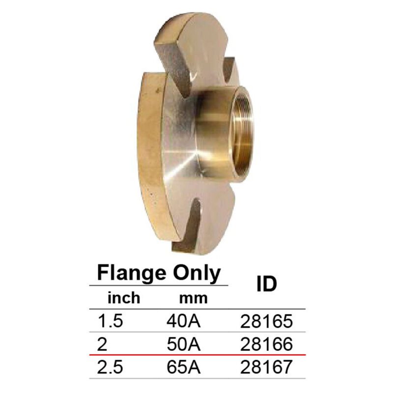 หน้าแปลน International Shore connection 50A OD 178mm