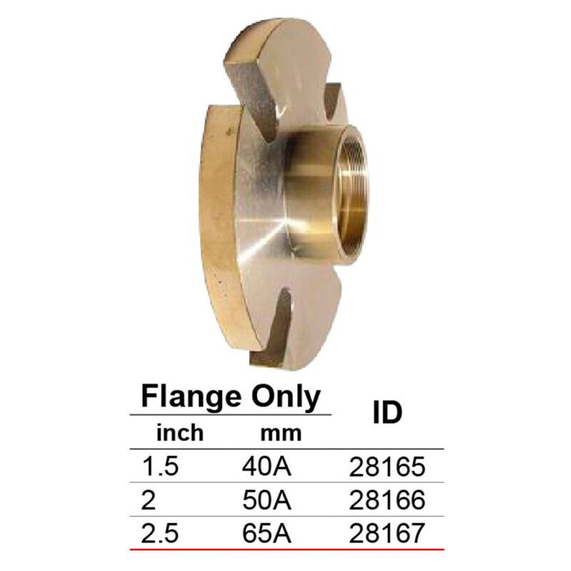 หน้าแปลน International Shore connection 65A OD 178mm